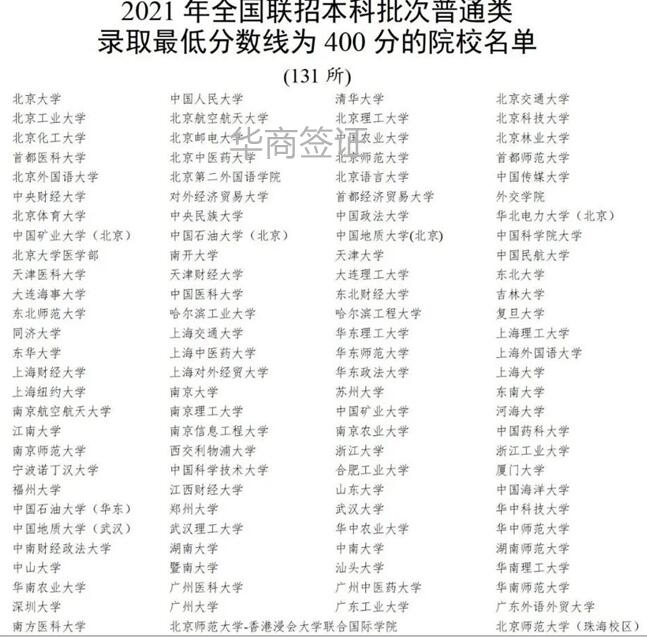菲律宾华侨生联考有什么<strong>优势</strong>？