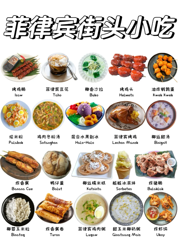 菲律宾地区美食有哪些(饮食习惯)