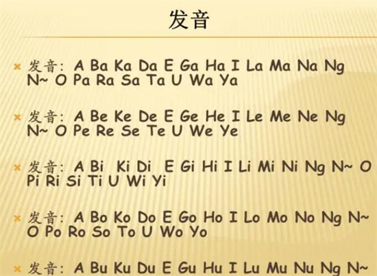 菲律宾语言特点（语言讲解）