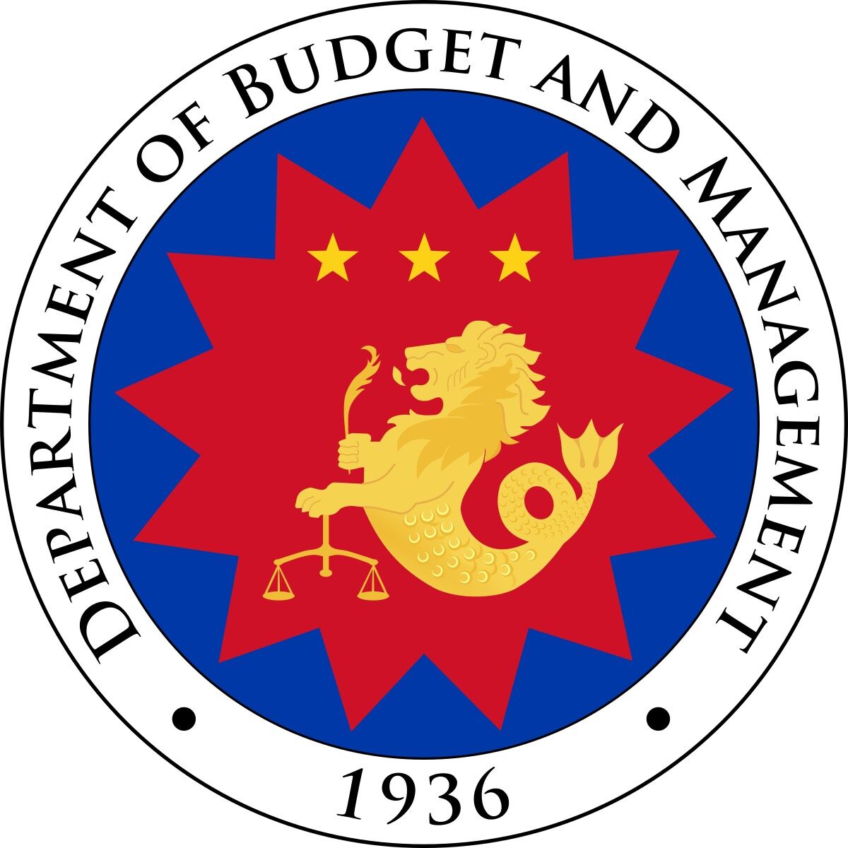 菲律宾预算和管理部（DBM）图文讲解