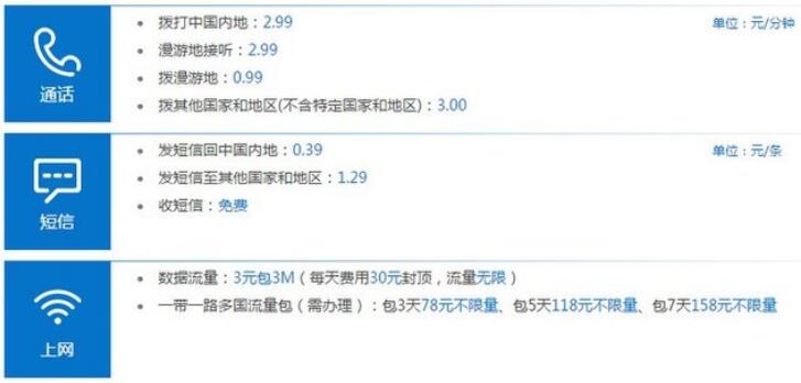 菲律宾买手机卡要多少钱（充值手机卡要注意什么问题）