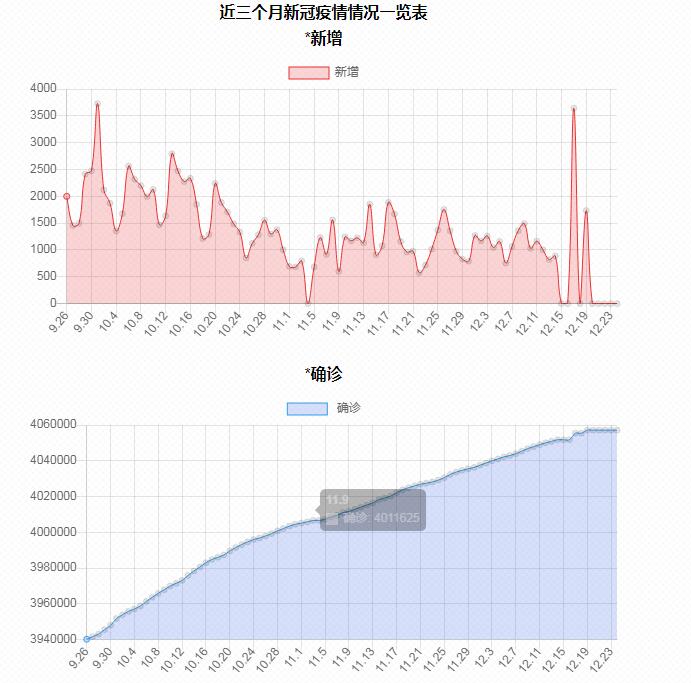 菲律宾新闻最新疫情报告(最新疫情报告)