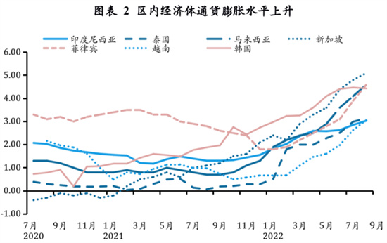 2023年菲律宾局势怎么样