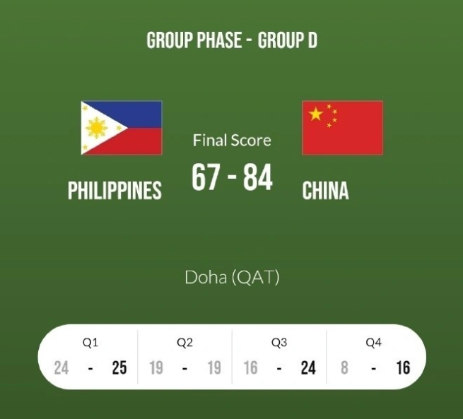 U16亚青赛小组赛