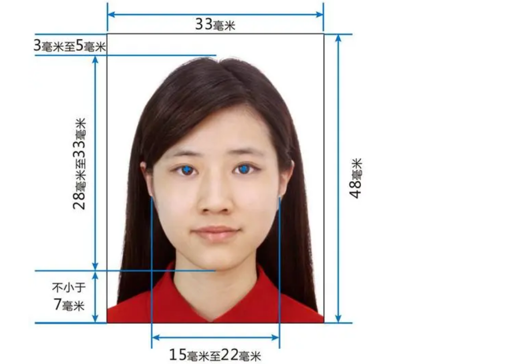 申请中国签证照片不过的原因